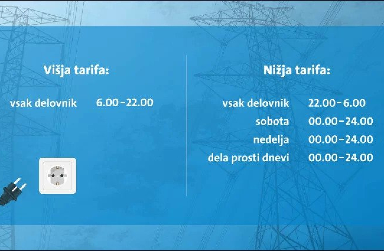 Visja in nizja tarifa