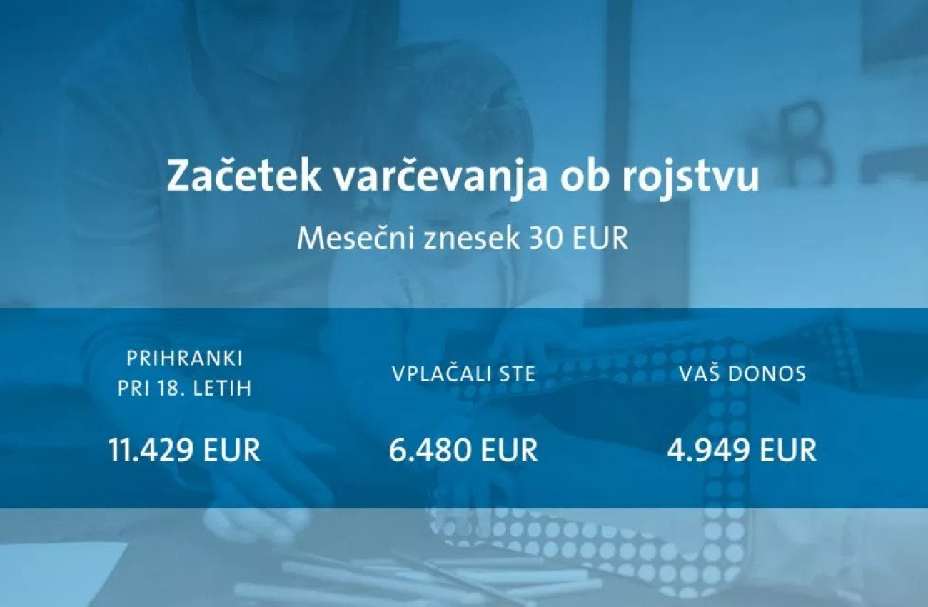 Začetek varčevanja ob rojstvu